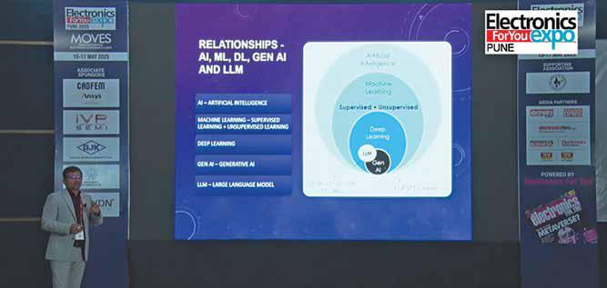 The Al revolution is here —and you are not too late to join